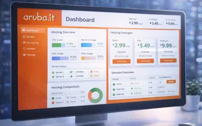 Aruba Hosting Recensione 2026: Conviene? Opinioni Vere Positive e Negative e Test Velocità
