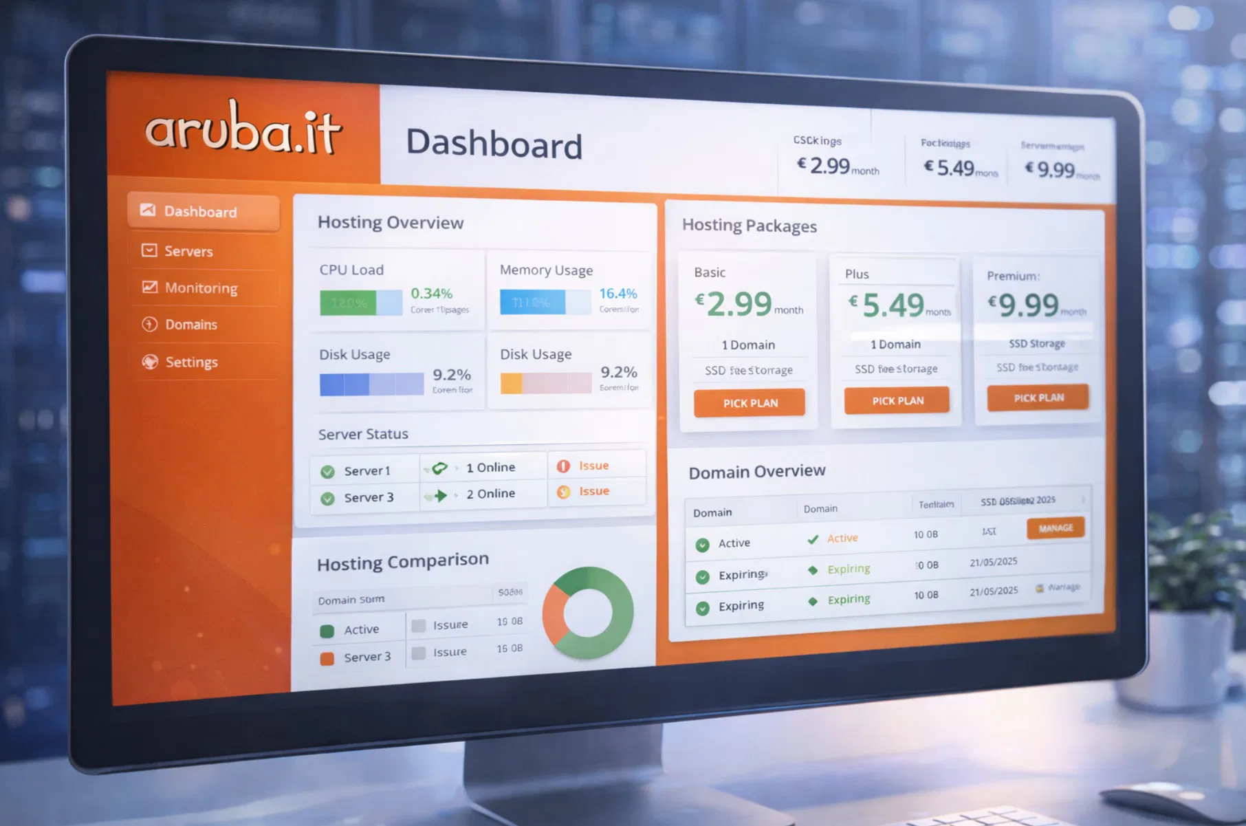 Dashboard hosting Aruba con pannello controllo completo, gestione domini e indicatori stato server