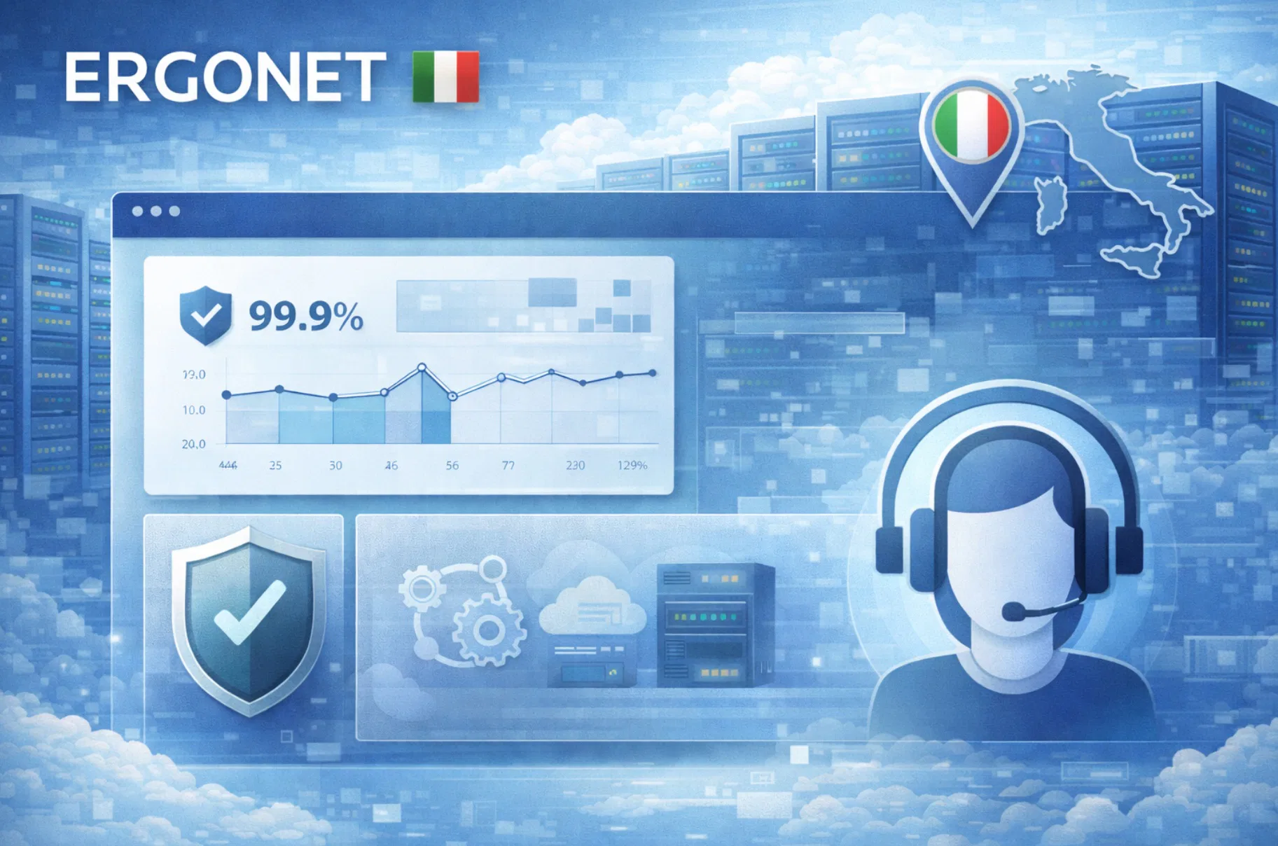 Infrastruttura hosting Ergonet con indicazione Italia, dashboard uptime, sicurezza e supporto tecnico