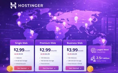 Hostinger Recensione 2026: Hosting Economico Globale Conviene? Opinioni Positive e Negative