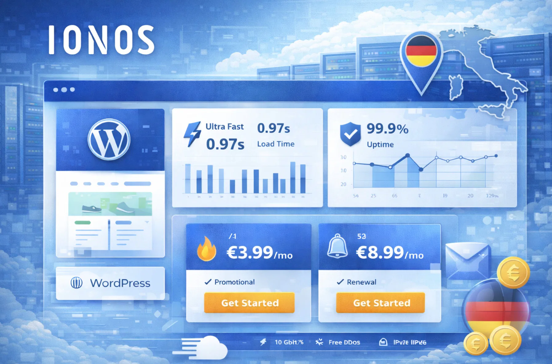Dashboard hosting IONOS con mappa data center Germania, grafici uptime e performance WordPress