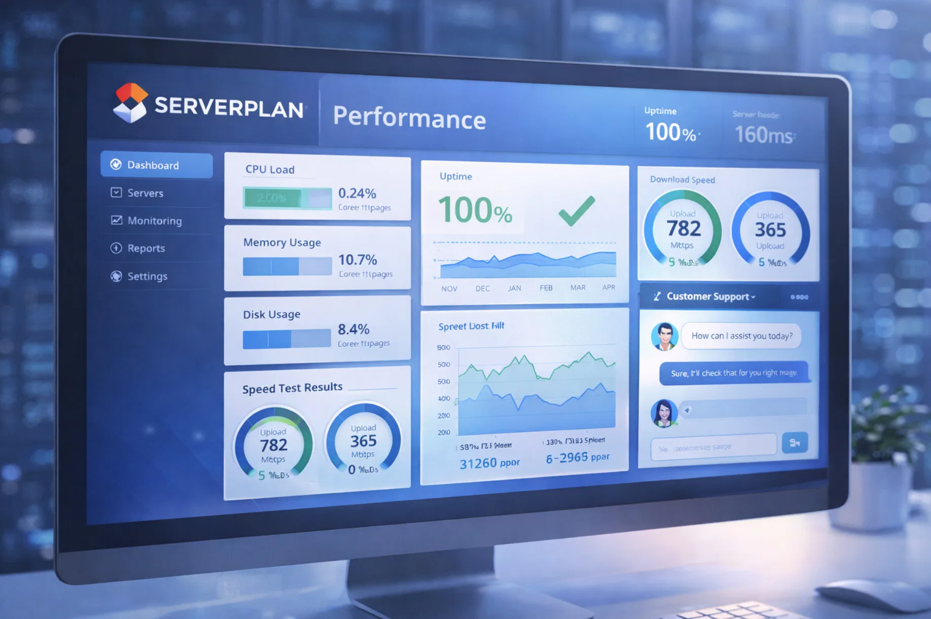 Interfaccia Serverplan con grafici performance server, chat assistenza e metriche velocità sito