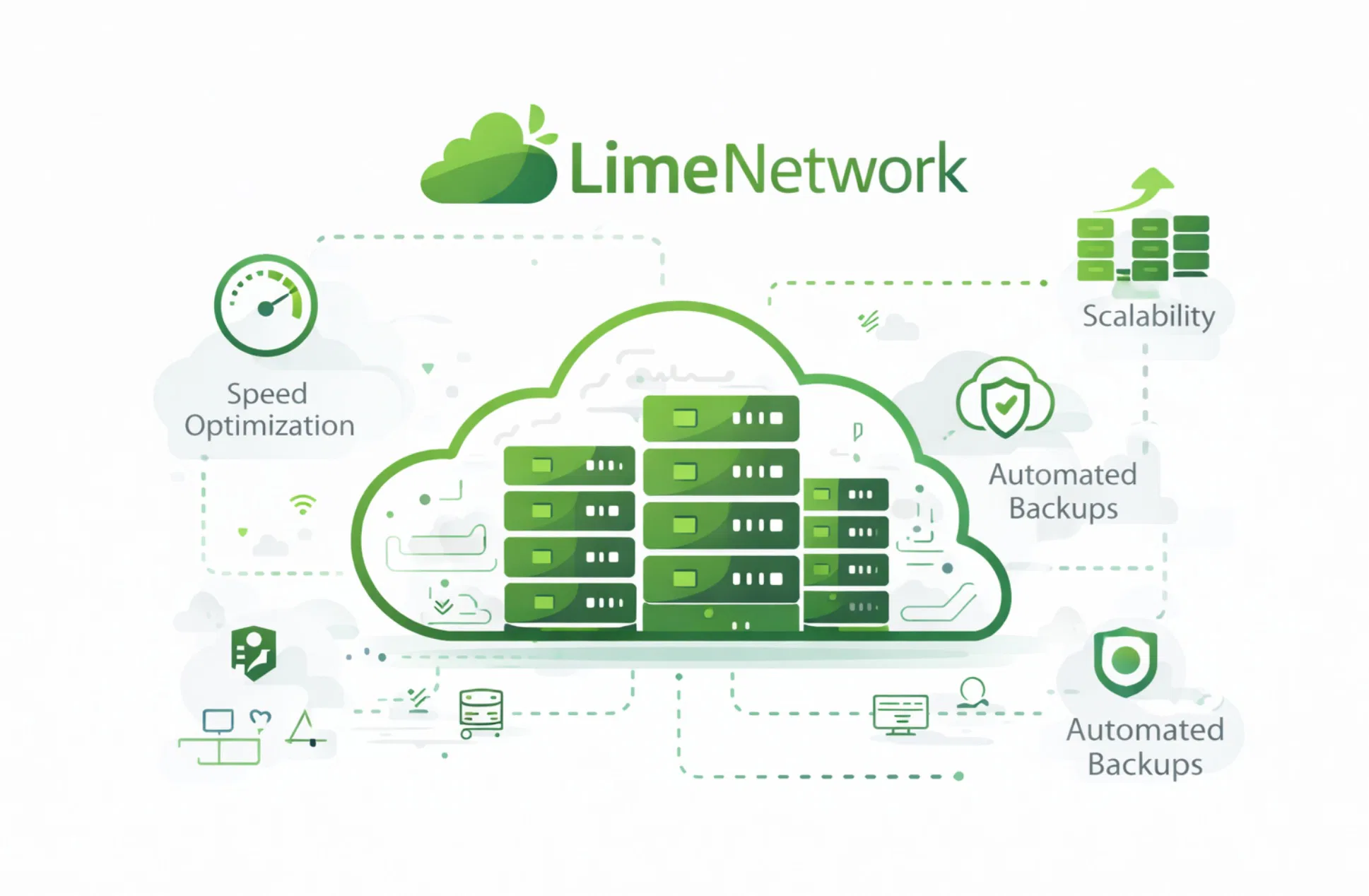 Visualizzazione infrastruttura cloud LimeNetwork con nodi server, icone scalabilità e sistemi backup automatizzati