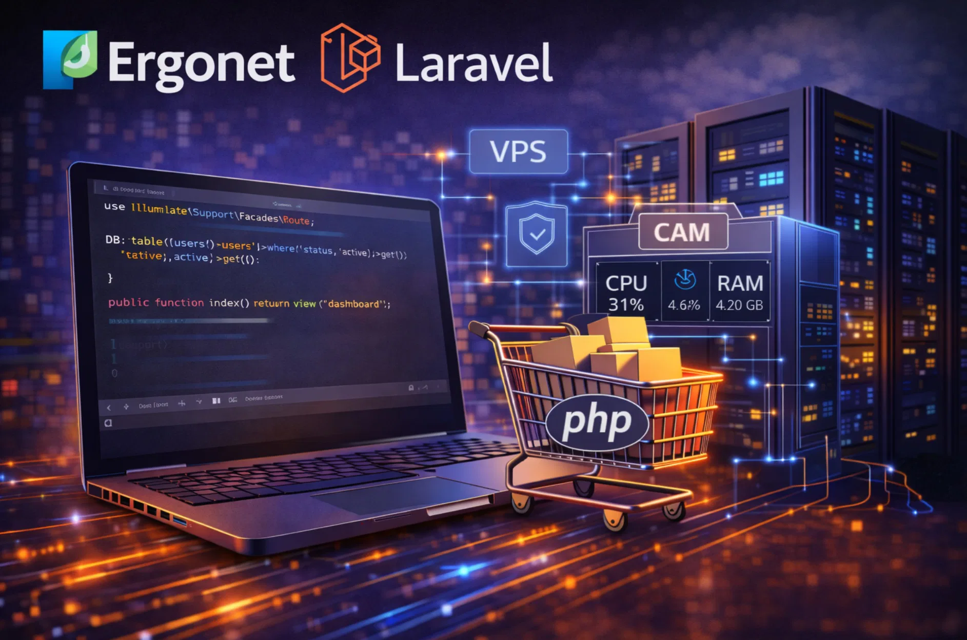 Ergonet Laravel: Hosting Valido per Applicazioni PHP Moderne?