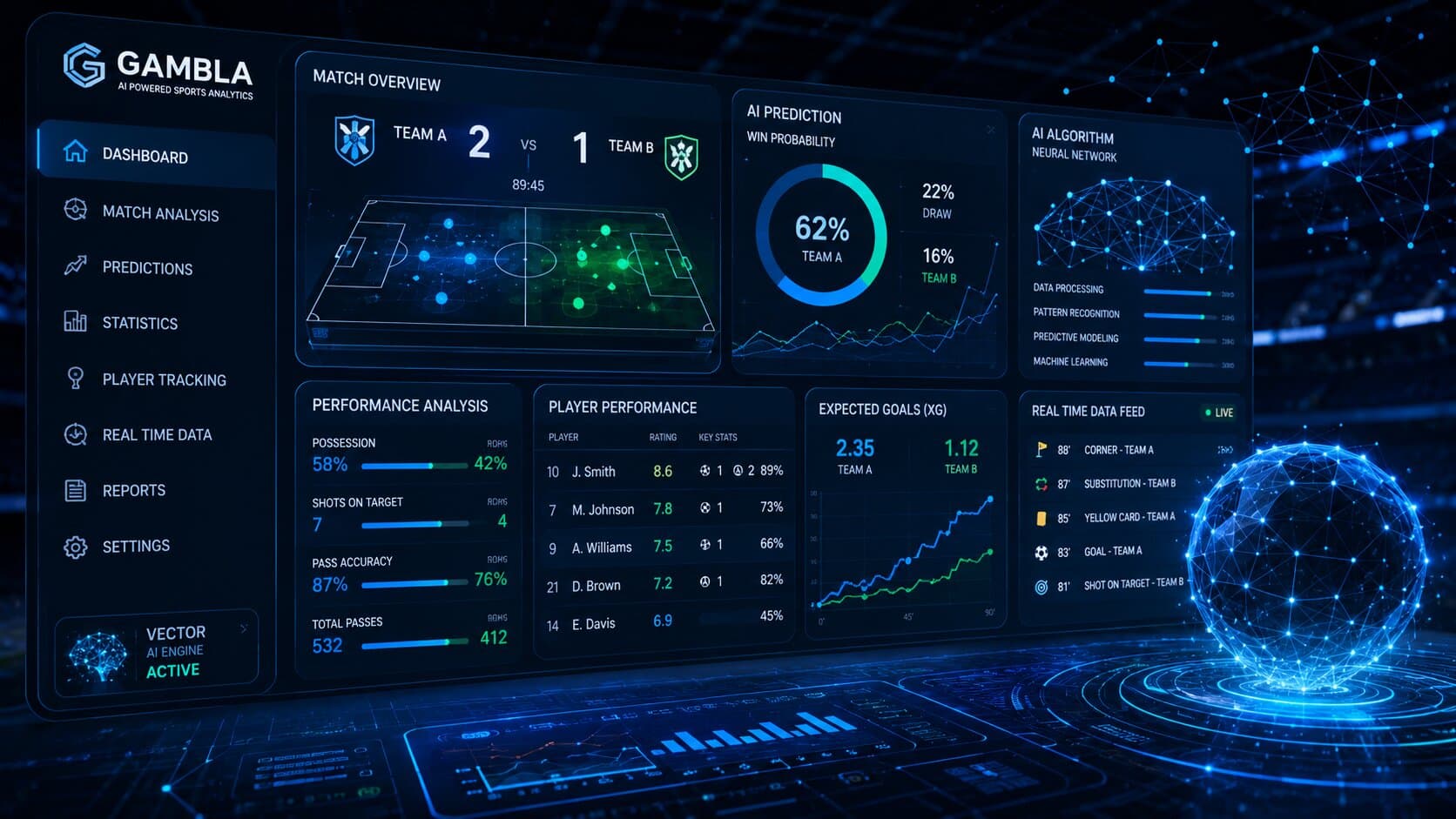 Dashboard di analisi sportiva basata su intelligenza artificiale con statistiche, algoritmi predittivi e dati calcistici avanzati